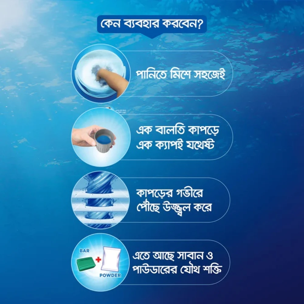 Rin Matic Liquid Detergent 800ml