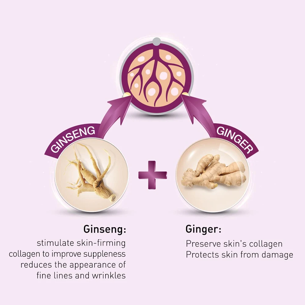 Lotus Skin Care Youthrx Ageing Night Cream 50g